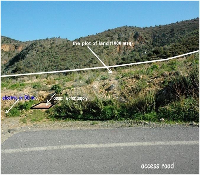 εικόνα αγγελίας